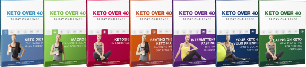 Keto Over Forty. 28-Day Challenge Meal Plan