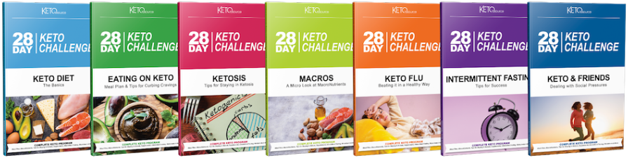 The 28-Day Keto Challenge Meal Plan
